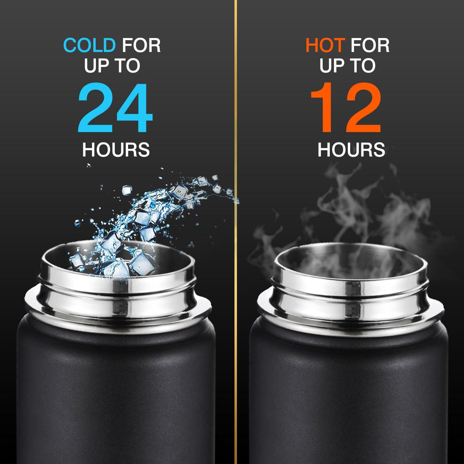 22oz Stainless Steel Water Bottle - Insulated, Leak-Proof, Keeps Drinks Cold Or Hot